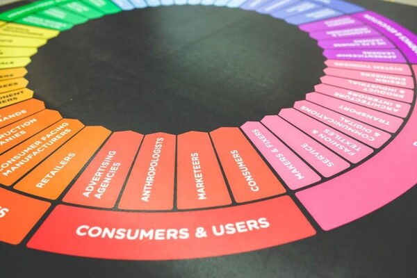 The No-Nonsense Guide to Branding