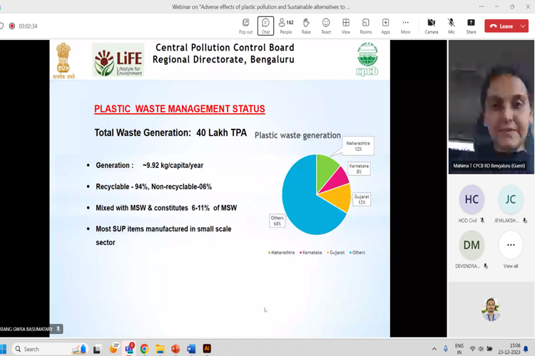 International Webinar