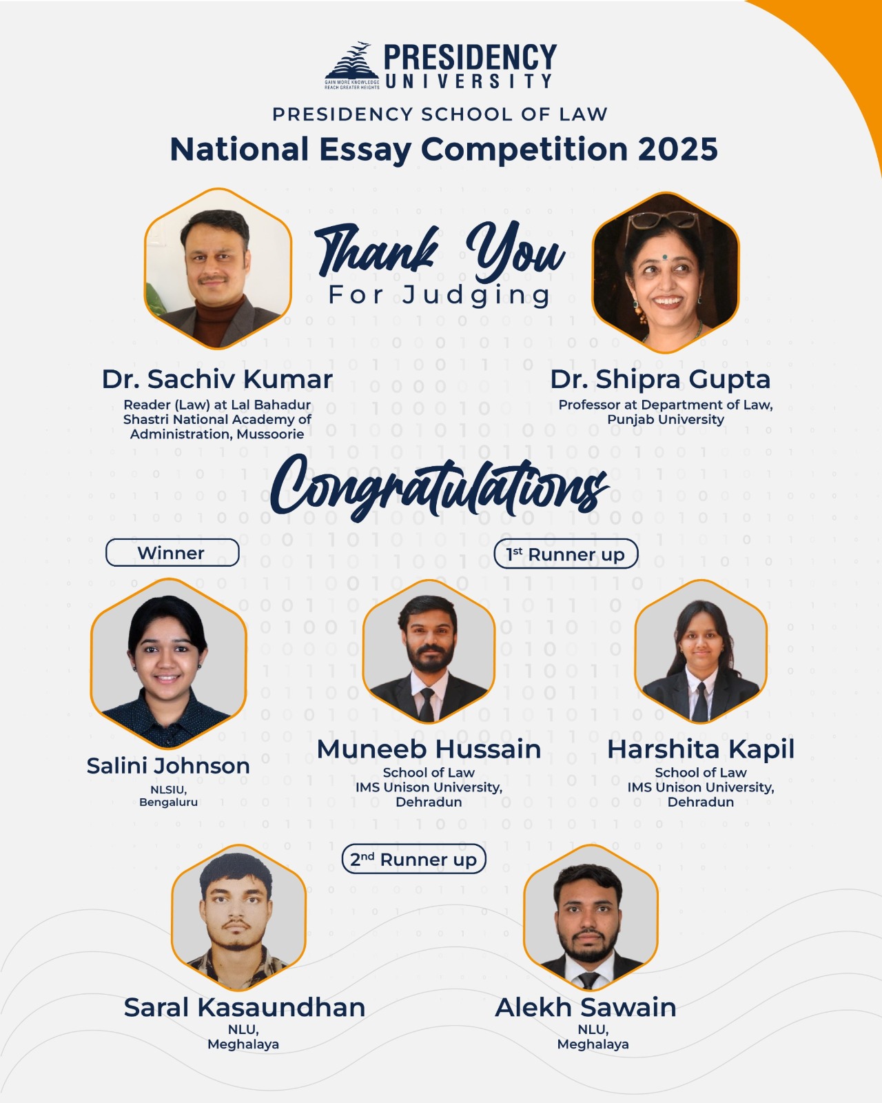 Winners of National Essay Writing Competition 2025
