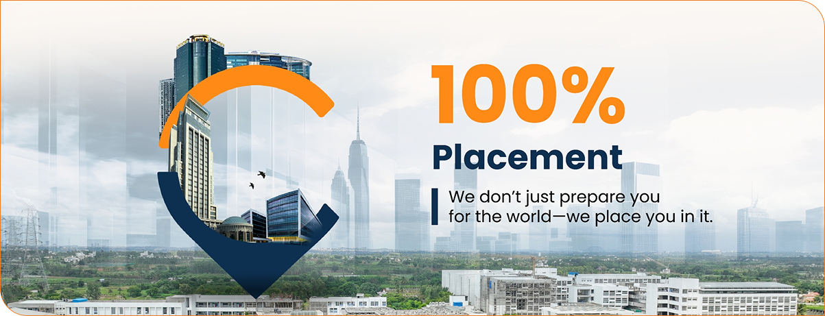 Placements