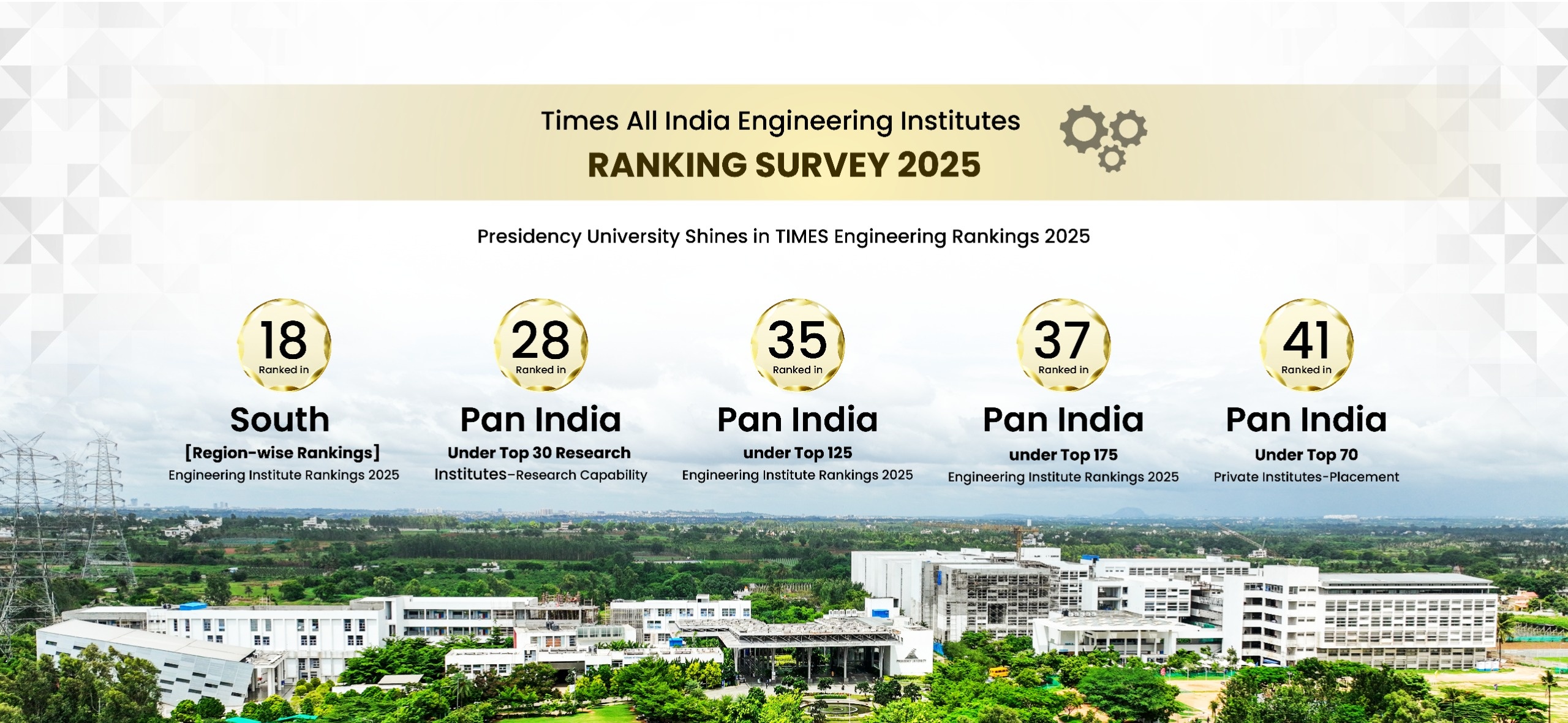 Ranking Survey