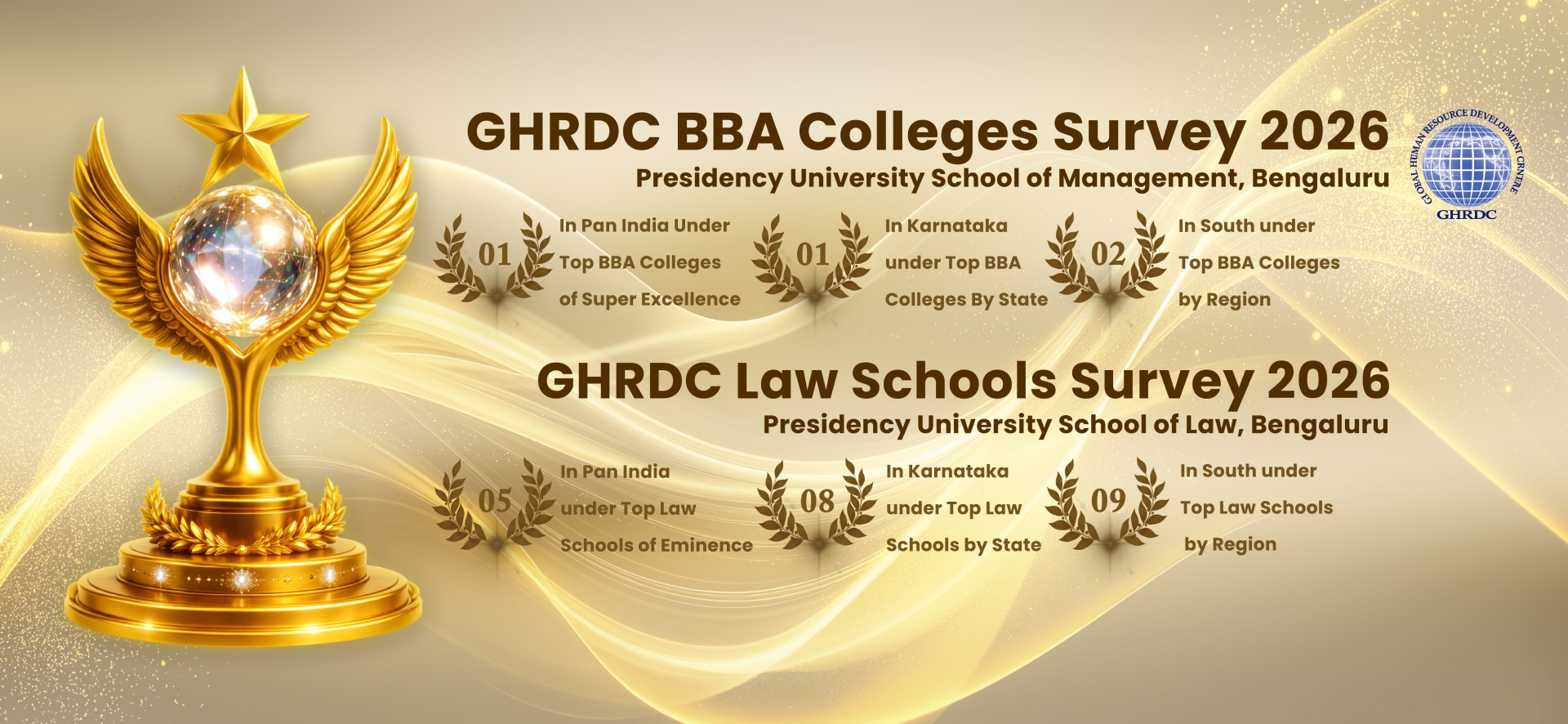 Awards & Recognitions