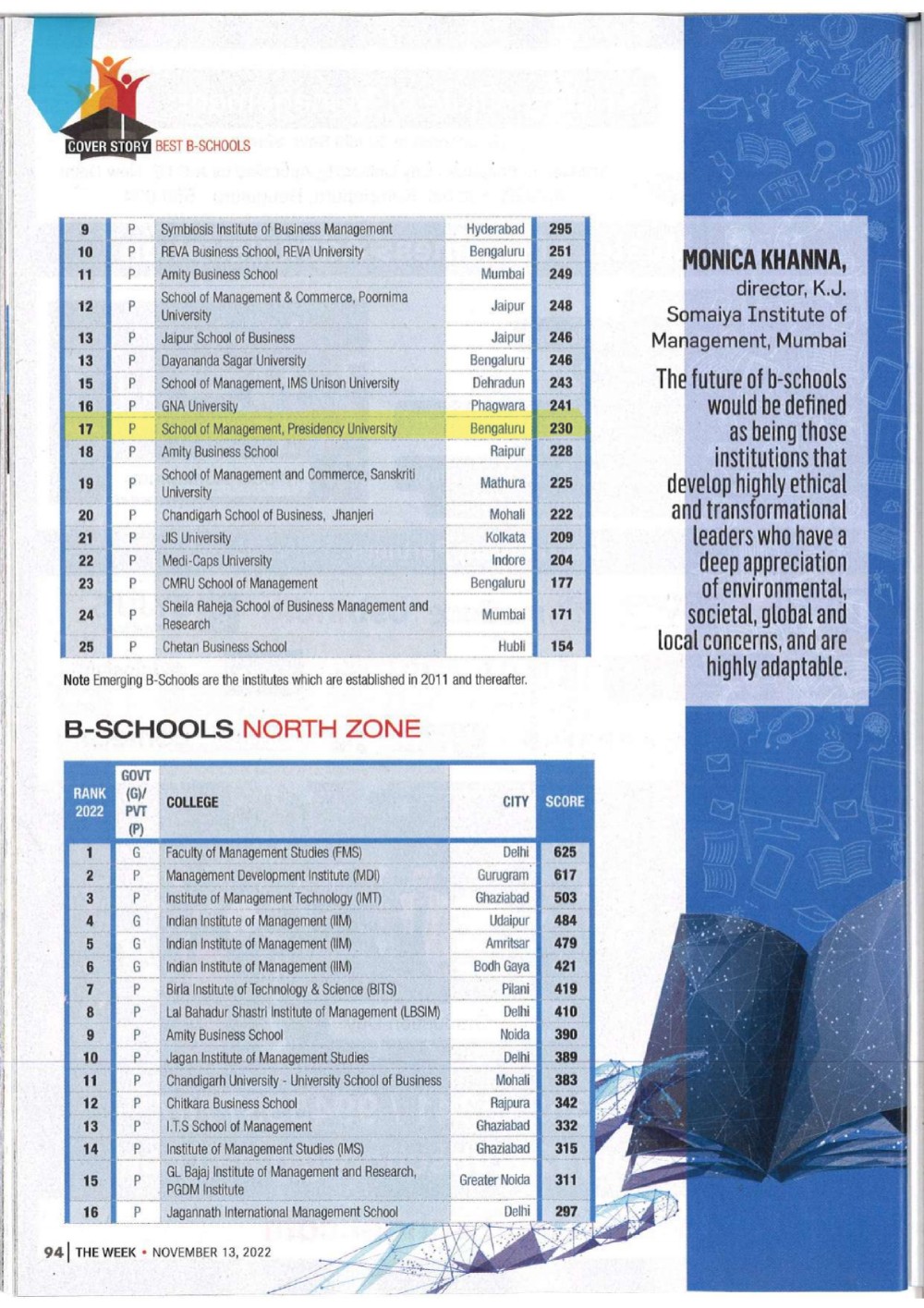 The Week - Hansa Research Survey 2022 India's Best B-Schools. November 13, 2022_page-0005
